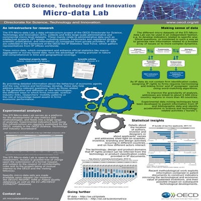 202-OECD-Microdata lab