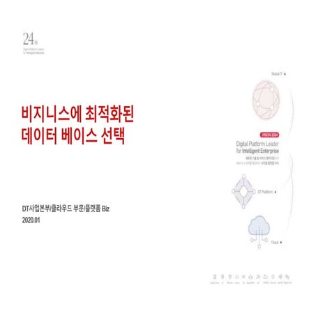 2020 01 21_aws_database