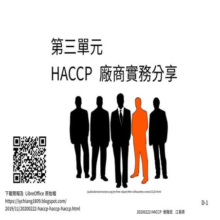 20200328 haccp d--mod
