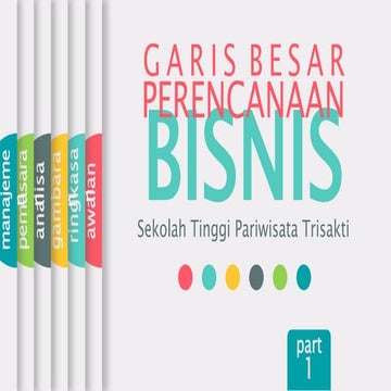 Garis Besar Business Plan Part 1