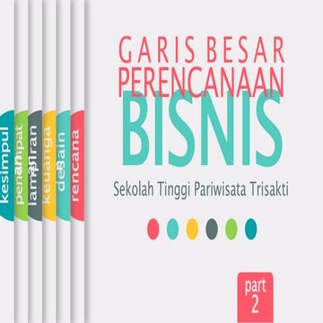 Garis Besar Business Plan Part 2