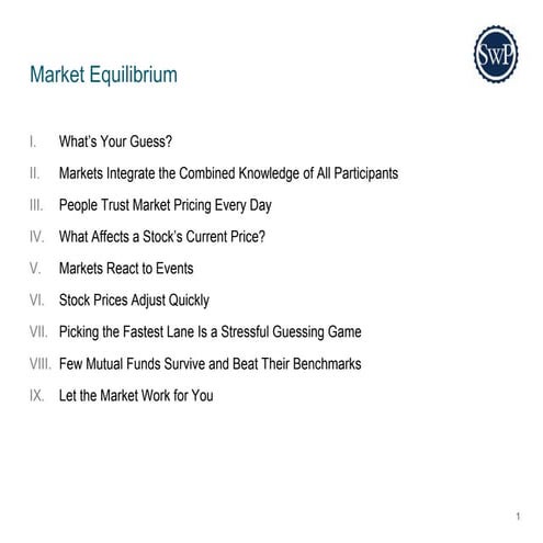 Investment Principles