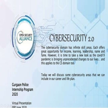 Cybersecurity 2.0