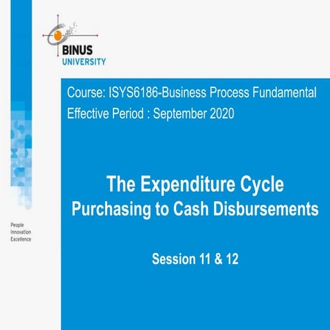 20200723211644D3064_NEW Ses1112 Chap13 The Expenditure Cycle - Purchasing to ...