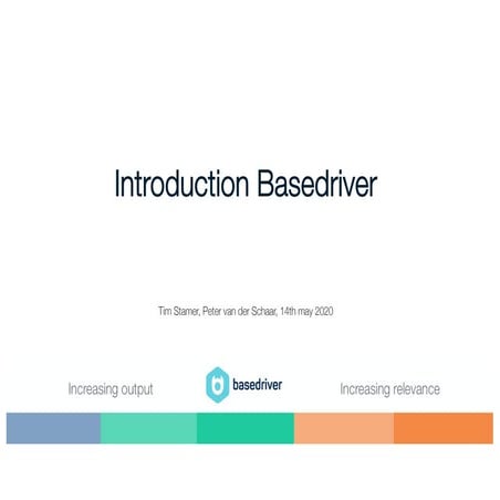 Introduction Basedriver: digital marketing platform for content, data and campaigns