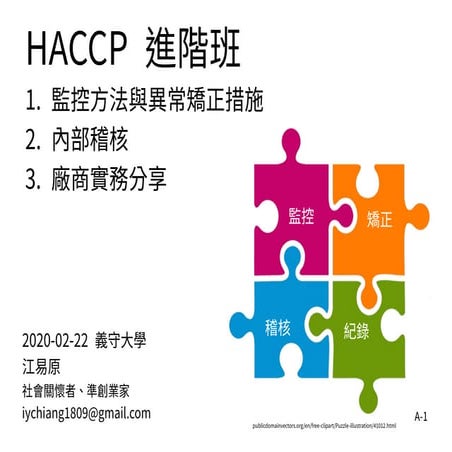 20200815 haccp-A-monitoring and-correction-principles