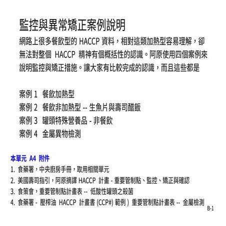 20200815 haccp-B-monitoring and-correction-cases-mod03