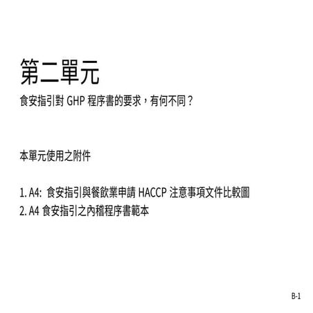 20200903 cGMP-document-part02