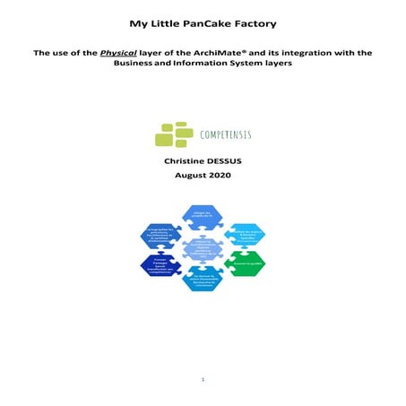 ARCHIMATE Physical layer "My Little PanCake Factory"