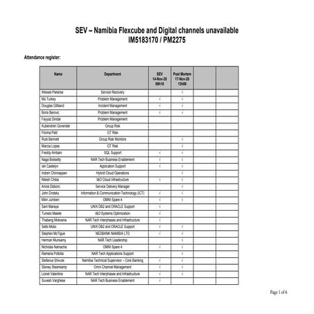 2020114-SEV-Namibia Flexcube and Digital channels were unavailable IM5183170-...