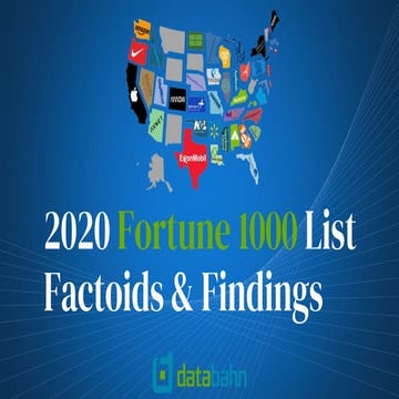 2020 Fortune 1000 list factoids and findings