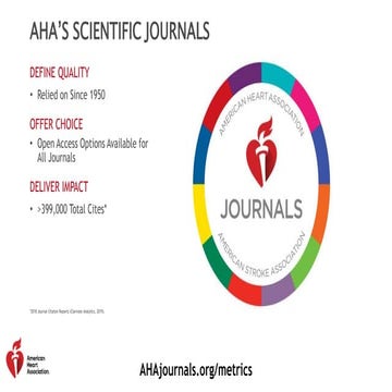 About the AHA Journals | PPTX
