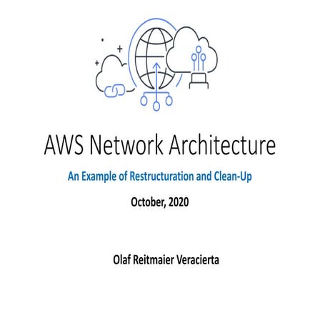 AWS Network Architecture Rework