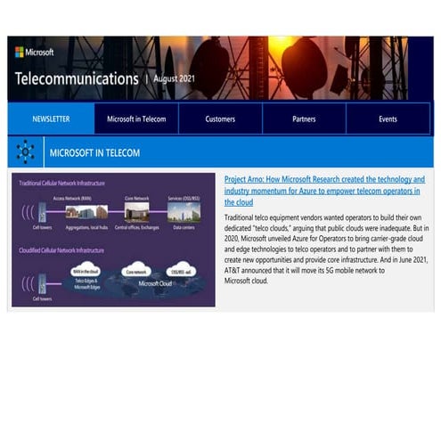 Microsoft Telecommunications Newsletter | August 2021