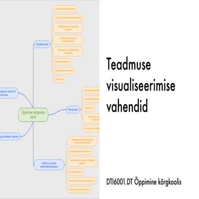 Teadmuse visualiseerimise vahendid