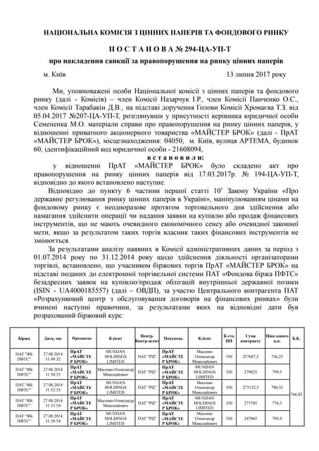 ПраТ Майстер Брок