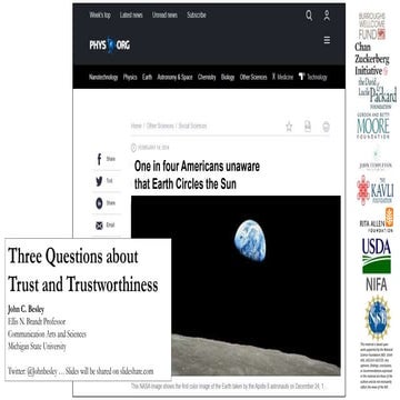 2022 - Trust Talk - How do you Want to be Perceived