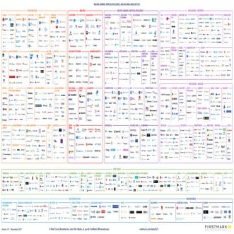 2021-MAD-Landscape-v3.pdf
