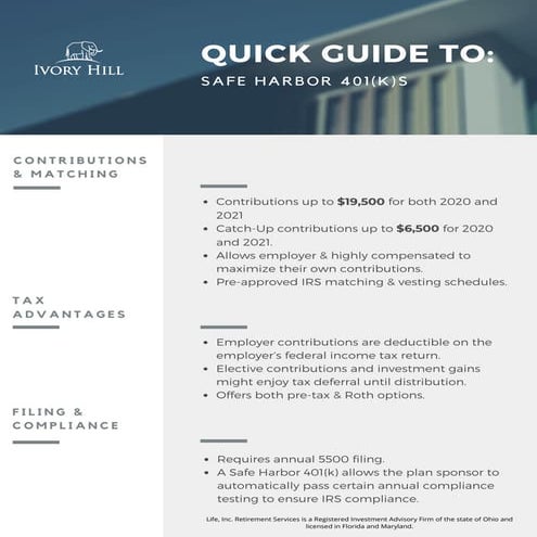 Kurt S. Altrichter - Safe Harbor 401k Quick Guide
