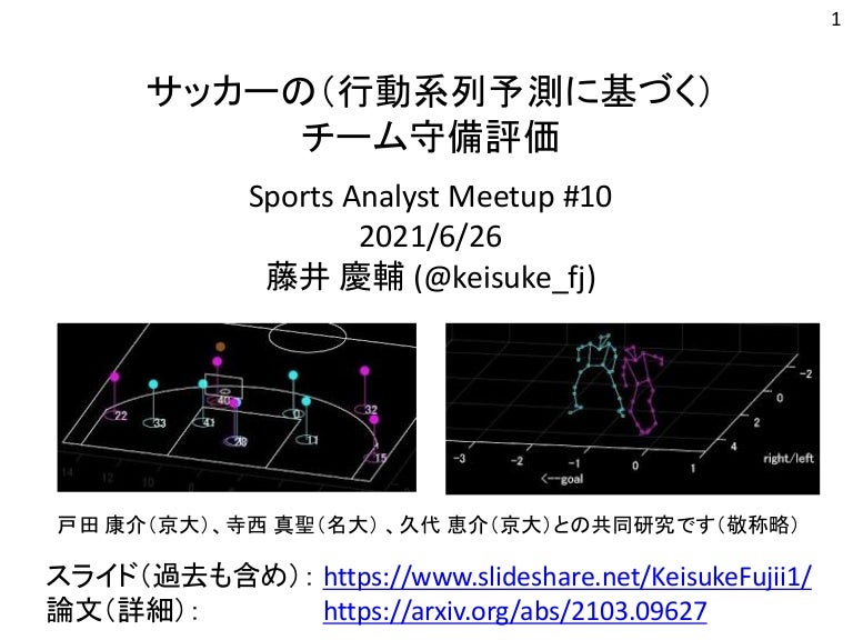 サッカーの 行動系列予測に基づく チーム守備評価