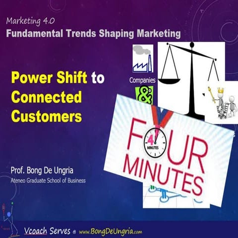 Power Shifts to the Connected Customer - a 4 Minute Video Demonstration