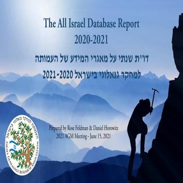 Databases World War I in Eretz Israel | PPT
