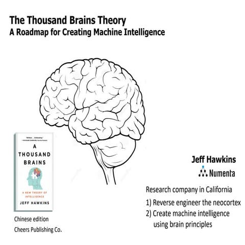 BAAI Conference 2021: The Thousand Brains Theory - A Roadmap for Creating Mac...