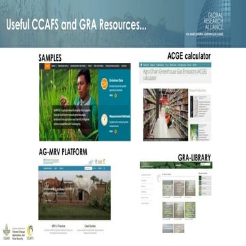CCAFS and GRA Resources for CLIFF-GRADS 2021