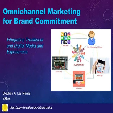 COSLA for Chapter 10: Omnichannel Marketing