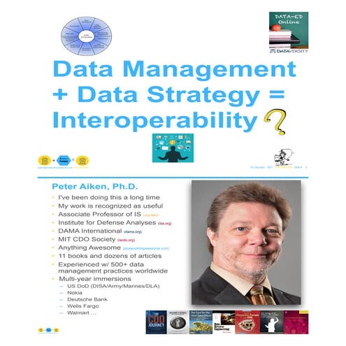 DataEd Slides: Data Management + Data Strategy = Interoperability