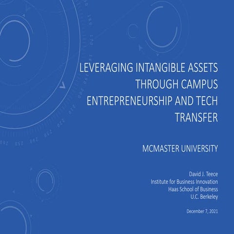 Leveraging Intangible Assets Through Campus Entrepreneurship and Tech Transfer