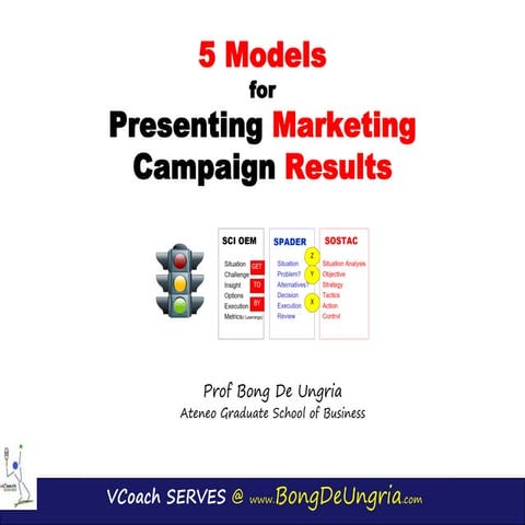 5 Models in Presenting Marketing Campaign Results