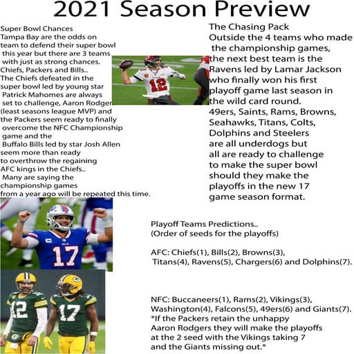 2021 season preview