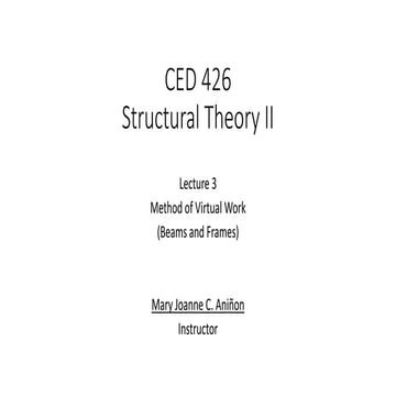 Topic1_Method of Virtual Work Beams and Frames.pptx