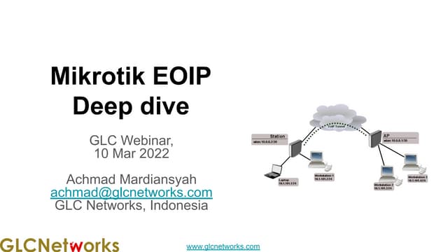 EOIP Deep Dive
