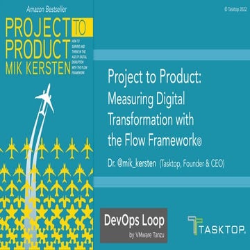 2022-04 VMware DevOps Loop.pptx.pdf