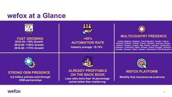 2022-10-sri-wefox-mobility-platforms one page