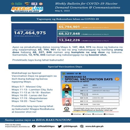 Tagalog rabies | PDF