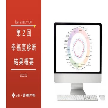 株式会社ニット：【第二回】幸福度診断 結果概要