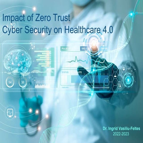 Impact of Zero Trust Cyber Security on Healthcare 4.0 