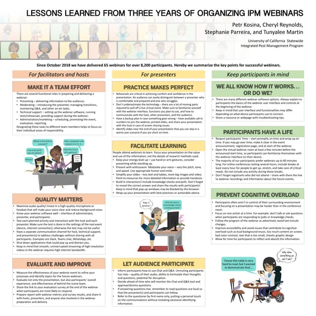 Lessons learned from three years of organizing IPM webinars