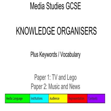 2022 OCR Media Studies GCSE Keywords and Knowledge Organisers  (1).pptx