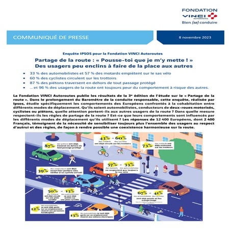96 % des usagers de la route ont toujours peur du comportement à risque des autres