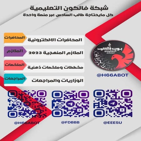 اساسيات عقيل الزبيدي 2023.pdf