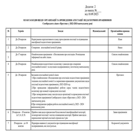 ПЛАН ЗАХОДІВ ЩОДО ОРГАНІЗАЦІЇ_2023.docx