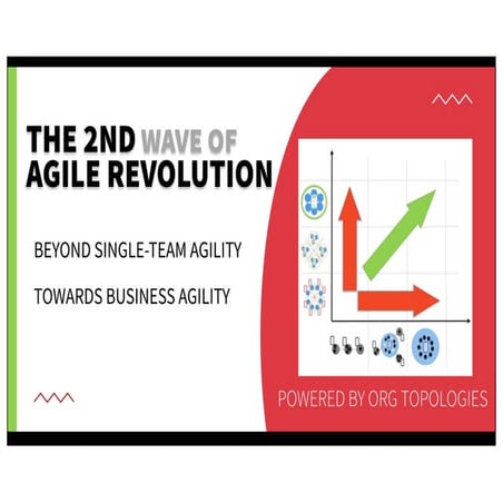 Driving the second wave of Agile revolution with #OrgTopologies