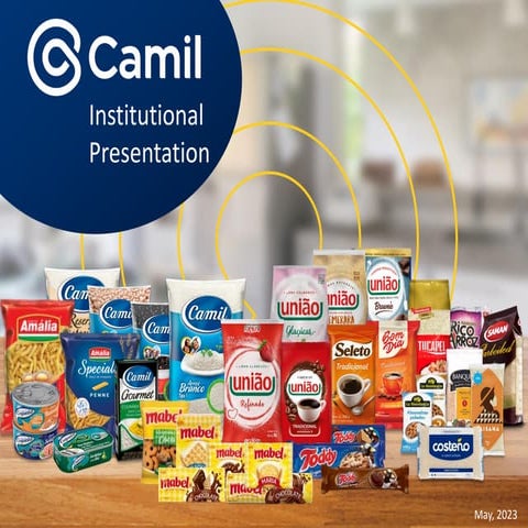 20230509 Camil Institutional Presentation May23 