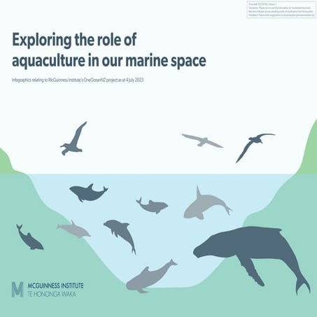 Exploring the role of aquaculture in our marine space