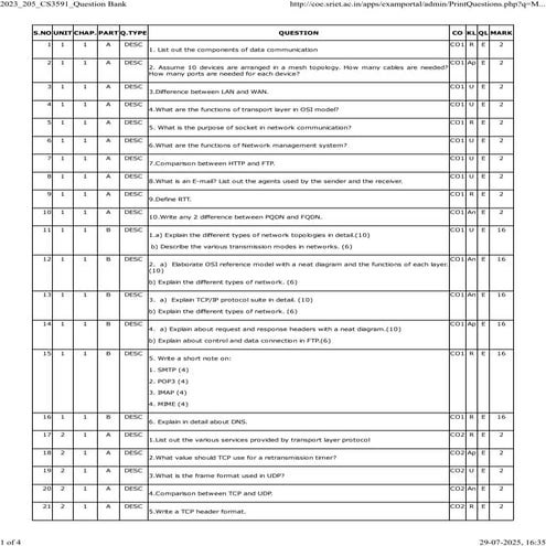 BTCL Assistant Manager Previous Year Question by Stack IT Job Solution ...