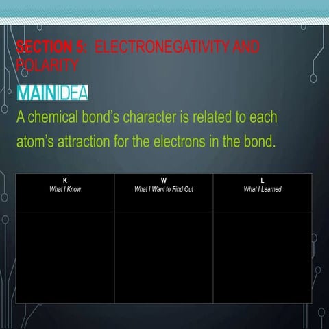 electronegativity in molecules covalent bonding